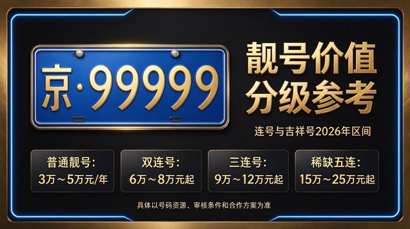 北京小牛京牌业务团队合影
